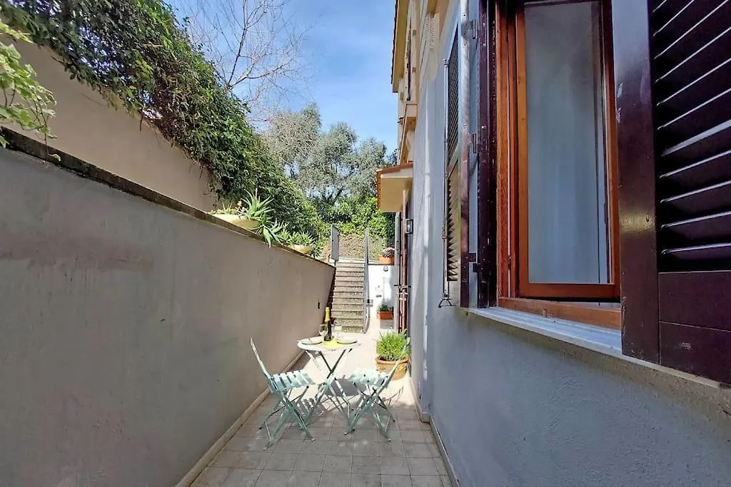 Vatican Apartment With Parking Rome